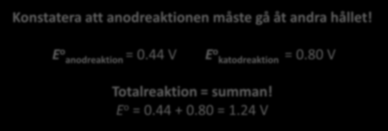 E o ( dragkraft ) Hur stor är drivkraften? METOD R: Ag + /Ag Fe(s) Fe 2+ (aq) Ag + (aq) Ag(s) + HALVCELLSREAKTIONER (sanna!): ANODREAKTION: Fe(s) Fe 2+ (aq) + 2 e- E o = 0.