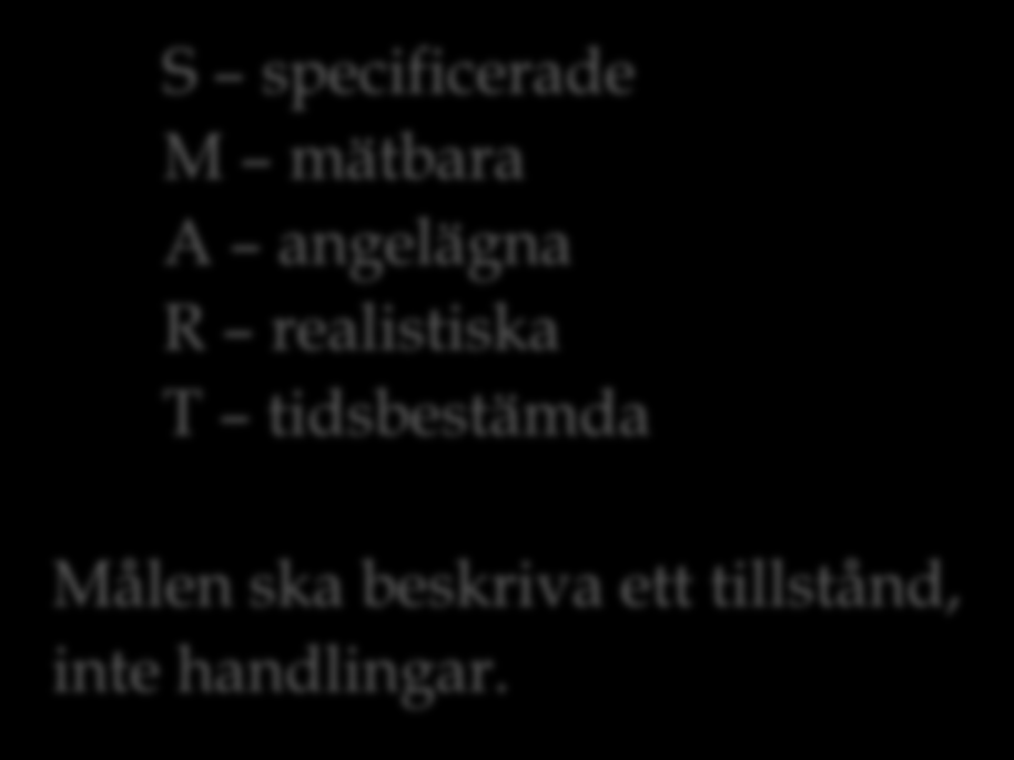 Miljödiplomeringens arbetssätt ett kretslopp 6. Information 5. Uppföljning 4. Organisation S specificerade M mätbara 1.