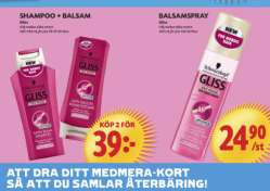 media Under TVkampanj Efter TVkampanj Tillsammans med magasin Källa: ekonometrisk modell av