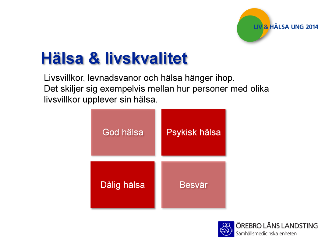 Introduktion till hälsa och livskvalitet.