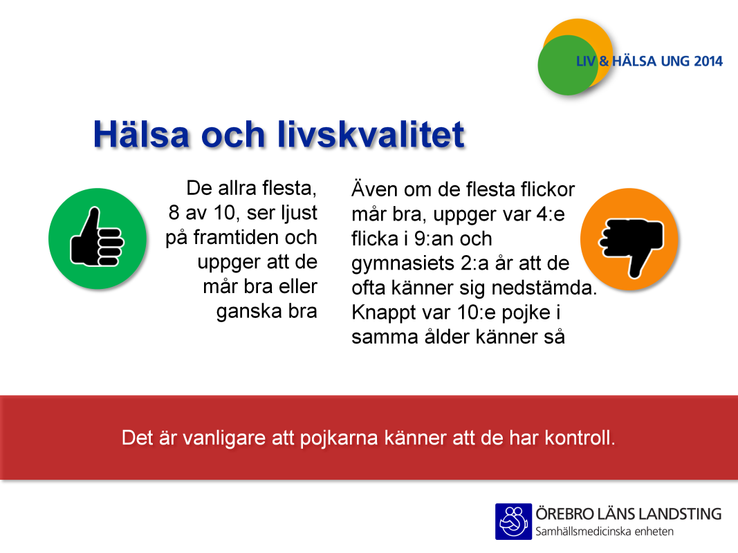 Resultat för hälsa och livskvalitet. En viktig faktor för att mår bra är att ha en positiv framtidstro. Dom allra flesta har det i vårt län, nästan 85%.