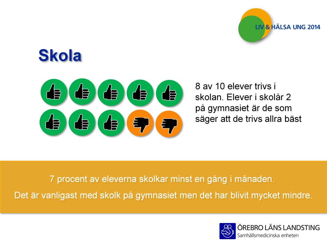 Syfte med bilden: Att redovisa resultat för livsvillkor. Hur vi trivs på vår arbetsplats, vilket är skolan för er, är ett av livsvillkoren.