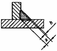 Exempel SS-EN ISO 5817 Nr SS-EN ISO 6520-1 Diskontinuitet Anmärkning t mm Gränser för diskontinuiteter för kvalitetsnivåer D C B 1.