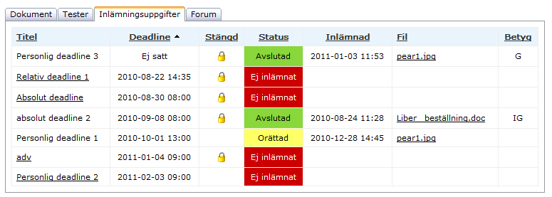 Klicka på ett datum för att fälla ut mer detaljerad information om försöket. Exakt vilken information du får beror på inställningarna som gjorts på testet.