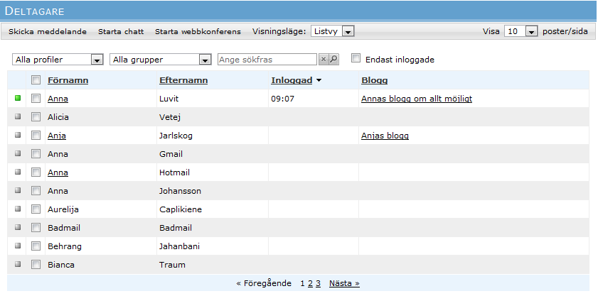 8.2. Deltagare Under deltagare kan du se övriga personer i kursen. Du kan se vilka av dem som är inloggade i kursen och när de loggade in.