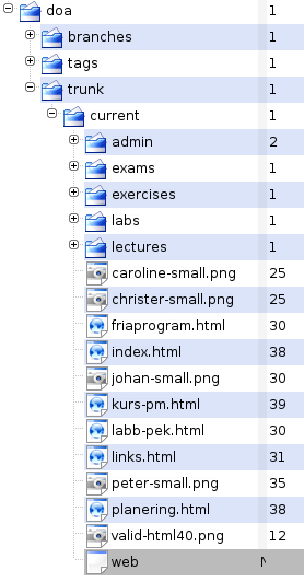 Exempel:
