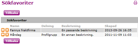 7 Sökfavoriten kommer nu delas med andra profilgrupper: Om du är medlem i grundprofilgruppen kommer profiler i alla andra profilgrupper inom detta användar-id att kunna se och använda sökfavoriten.