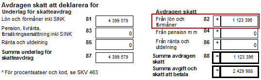 Avstämning bruttolön Ruta 50 på arbetsgivardeklarationen, Avgiftspliktig bruttolön utom förmåner, ska stämmas av mot det värde som finns i ackumulator 111 Kontant Bruttolön.