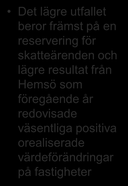 Resultaträkning Mkr 2012 jan/juni 2011 jan/juni Hyresintäkter 948 800 Försäljningsintäkter modulbyggnader 169 144 Nettoomsättning 1 117 944 Fastighetskostnader -292-256 Produktionskostnader moduler