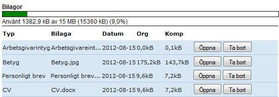 Bifoga obligatoriska handlingar/bilagor Din ansökan ska innehålla handlingar/bilagor som visar att du har de förkunskaper som krävs för de utbildningar du sökt.