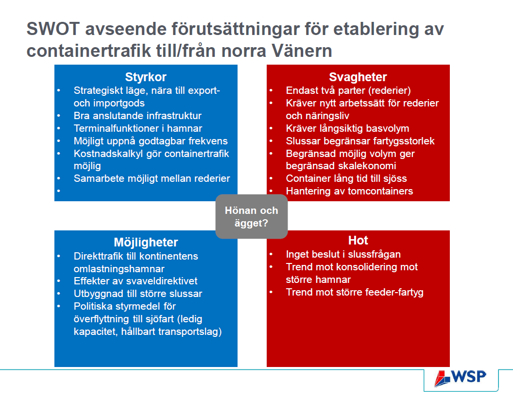 Figur 2: En så kallad SWOT-analys över förutsättningarna för etablering av en regelbunden containertrafik till Europa från Vänern.