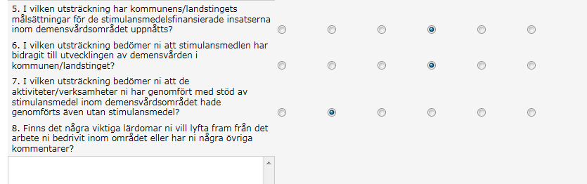 Ja, arbetsmaterial för kollegial granskning har utarbetats för att användas utav verksamheterna.