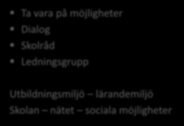 lärandemiljö Skolan nätet sociala