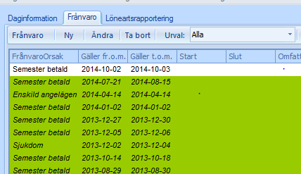 Alternativ två - Dubbelklicka på aktuell Planeringsperiod = Avstämningsperiod som ni arbetar i. Klicka en gång på den person som frånvaron ska läggas in på raden blir gulfärgad.