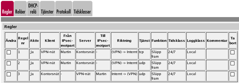 The Road Warrior klienten har också en tunnel/fas 2 till den externa IP av brandväggen/siparatorn. Detta betyder "samma IP-adress som om & vpn01-kamrater, sida ".