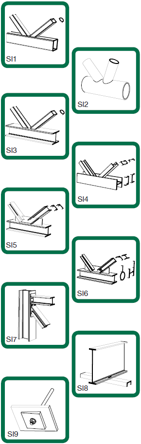 127 Knutpunktstyper Stånginfästning Stånginfästning Plana knutpunkter SI1 till SI3 enl.