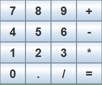 Grid Layout På så sätt kan man skapa