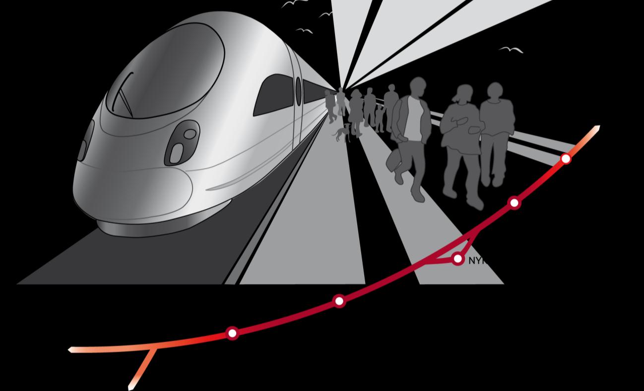 hållbart transportsystem för att fler