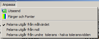 3 Visningsbilderna M7005 redovisar resultatet av en mätning i ett antal bilder. Det finns tre typer som pelare, som diagram (grafisk visning) eller som en lista av numeriska värden (numerisk visning).