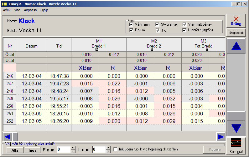 3.6.2 XBar/R Som lista XBar/R som lista får man upp via Visa/ XBar-R/ Numeriskt eller via knappen Sidhuvud Visa panelen Stopp scroll Som graf Välja mått för kopiering eller utskrift Figur 3.15.