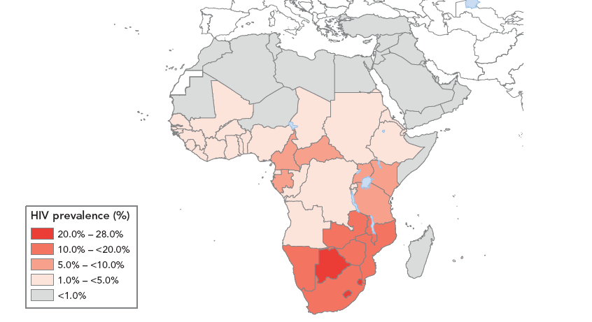 Hivprevalensen (%) bland