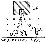 Kapitel II Atomkärnan och kärnprocesser II.1 Inledning Den del av fysiken som kallas för Modern fysik föddes vid sekelskiftet 1800-1900. Elektronen hade upptäckts av J.