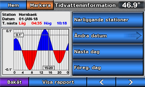 Almanacks-, båt- och miljödata Almanacks-, båt- och miljödata På informationsskärmen visas information om tidvatten, strömmar, astronomi och mätare.