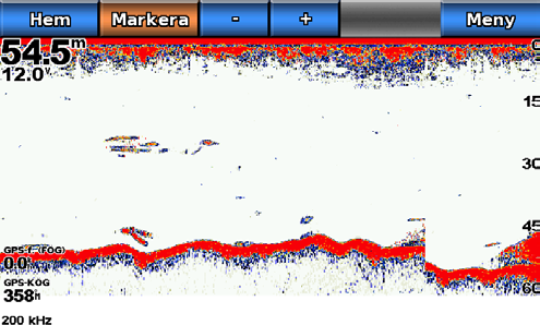 Ekolod Ekolod När enheten är ansluten till en givare kan följande modeller i 700-serien användas som Fishfinder: GPSMAP 720s GPSMAP 740s GPSMAP 750s Ekolodsbilder Plottern visar ekolodsdata med hjälp