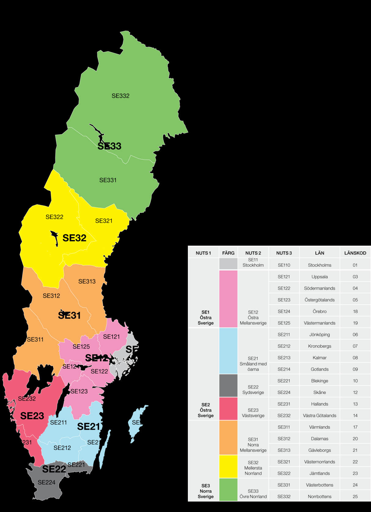 MYNDIGHETEN FÖR