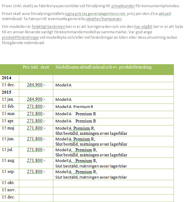 4(6) Urklipp 2: Exempel på uniformitet i priserna och svårigheter vid modellbyte Urklipp 2 visar ett tydligt exempel på vad som misstänks vara generalagentens rekommenderade listpriser.