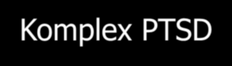 Komplex PTSD Vid Komplex PTSD finns det en omfattande symtombild (utöver PTSD symtomatologin) som många gånger kan leda till allvarlig psykisk insufficiens och behov av eventuell inläggning.