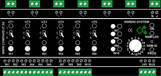 .PROGRAMMERINGSFÖRFARANDE Programmering av ett SCENARIO med mjuk dimning till slutmål medium (se under rubriken FUNKTIONSVALSRATTEN) Utgång står i = tänds när scenariot aktiveras Utgång står i =