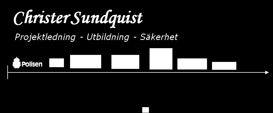 Mäter strömmen i en hjärncell