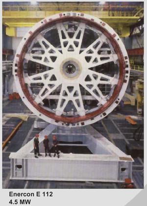 ITER