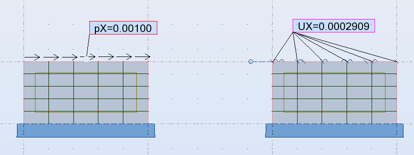Figur 5.27 Beräkningsmodell i Autodesk Robot, till vänster en väggskiva med linjelasten 0,001 kn/mm och till höger en väggskiva med föreskriven förskjutning 0,0002909 mm.
