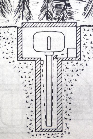 Strilradaranläggning 860