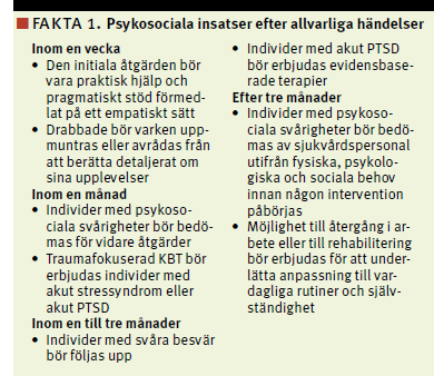 Vilka drabbas av PTSS? Hur vanligt är det? Ökad risk om Flera tidigare trauman Tidigare haft psykiska problem Personlighetsstörning Kvinna 10-34 % efter starka traumatiska händelser.