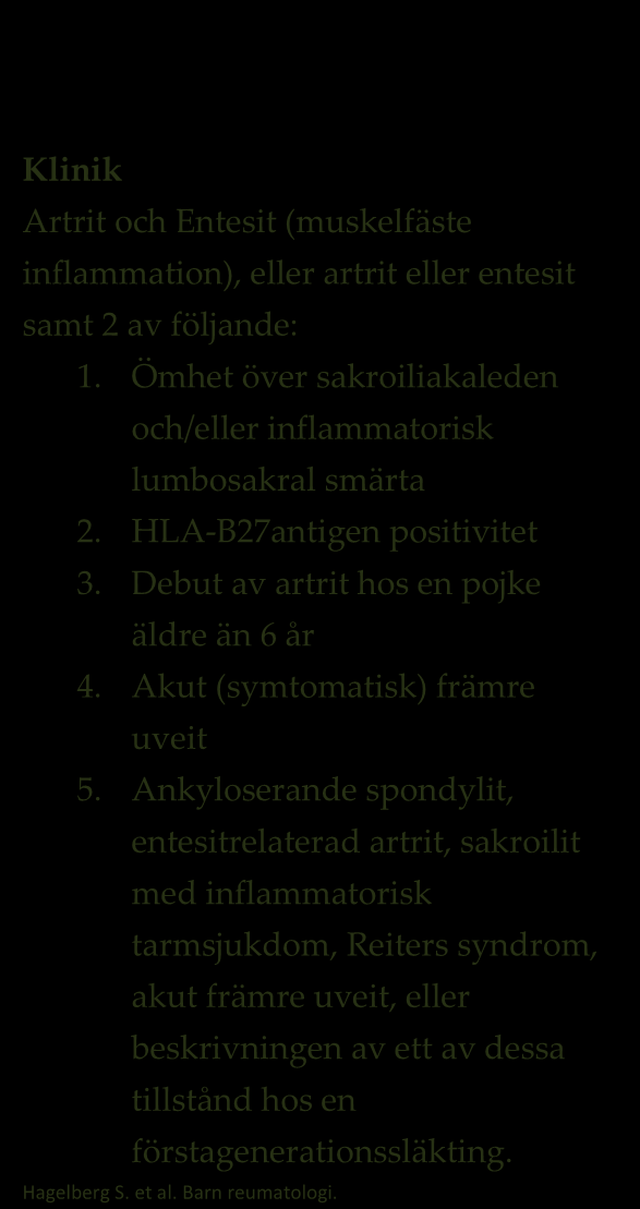 Polyartrit Entesitrelaterad artrit Klinik Symmetriskt ledengagemang av stora och små leder 5 leder Morgonstelhet Vissa barn uppvisar dålig tillväxt och lätt anemi Gnällighet hos små barn Typiska drag