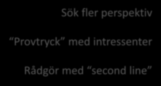 perspektiv Provtryck med intressenter Rådgör med