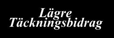 Effekter av Effektivitetssyndromet... 215. Gemensamma delar används för att hålla maskiner igång. 205. Det finns gemensamma delar. ***90*** Ursprungliga planer har en mycket begränsad livslängd.