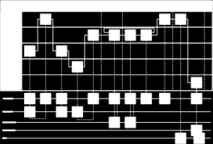 Processanalys inom SCB MP/PR 200-06-09 33 (56) 6 Utvecklingsmöjligheter 6. Process för prisindex 6.