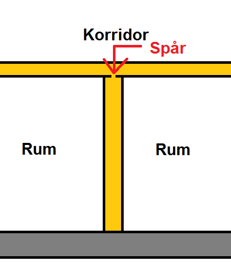 I väggar med ljudkrav 44 db och högre ska ventilationsgenomföring undvikas. Om kanaldragningar sker genom vägg med 44 db-krav kan det bli nödvändigt med ljuddämpare.