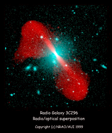 6.5 Aktiva galaxer Aktiva galaxer: har avvikande strålning kan ha extremt hög luminositet ofta (radio) synkrotronstrålning ex.