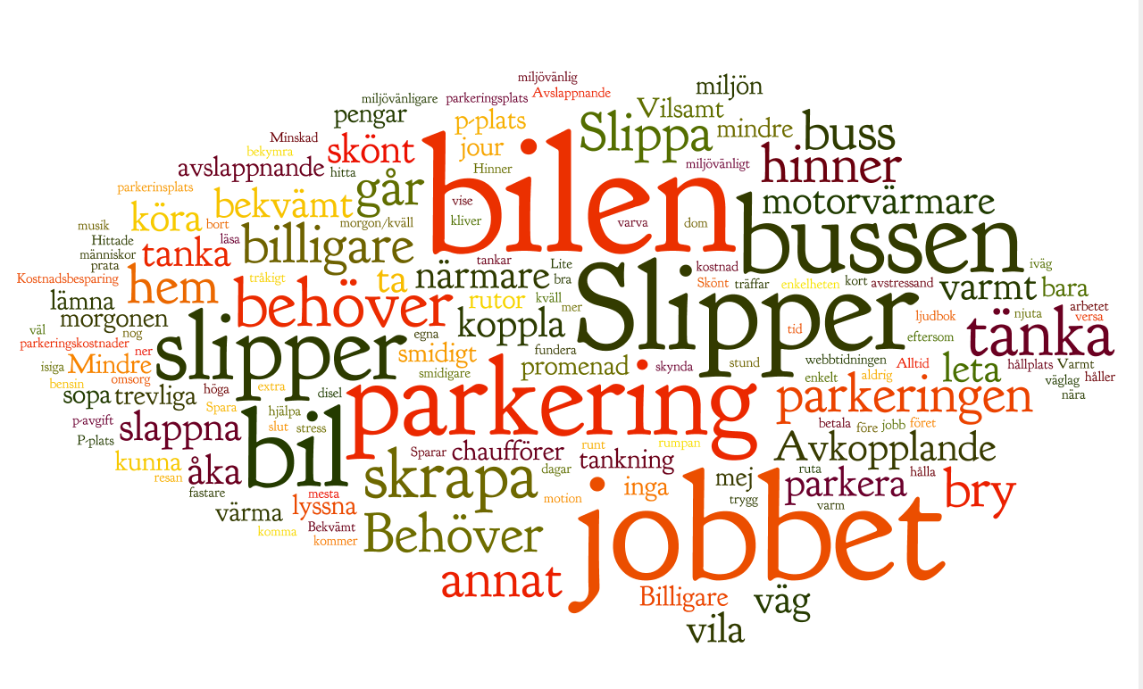 Fördelar med att åka buss