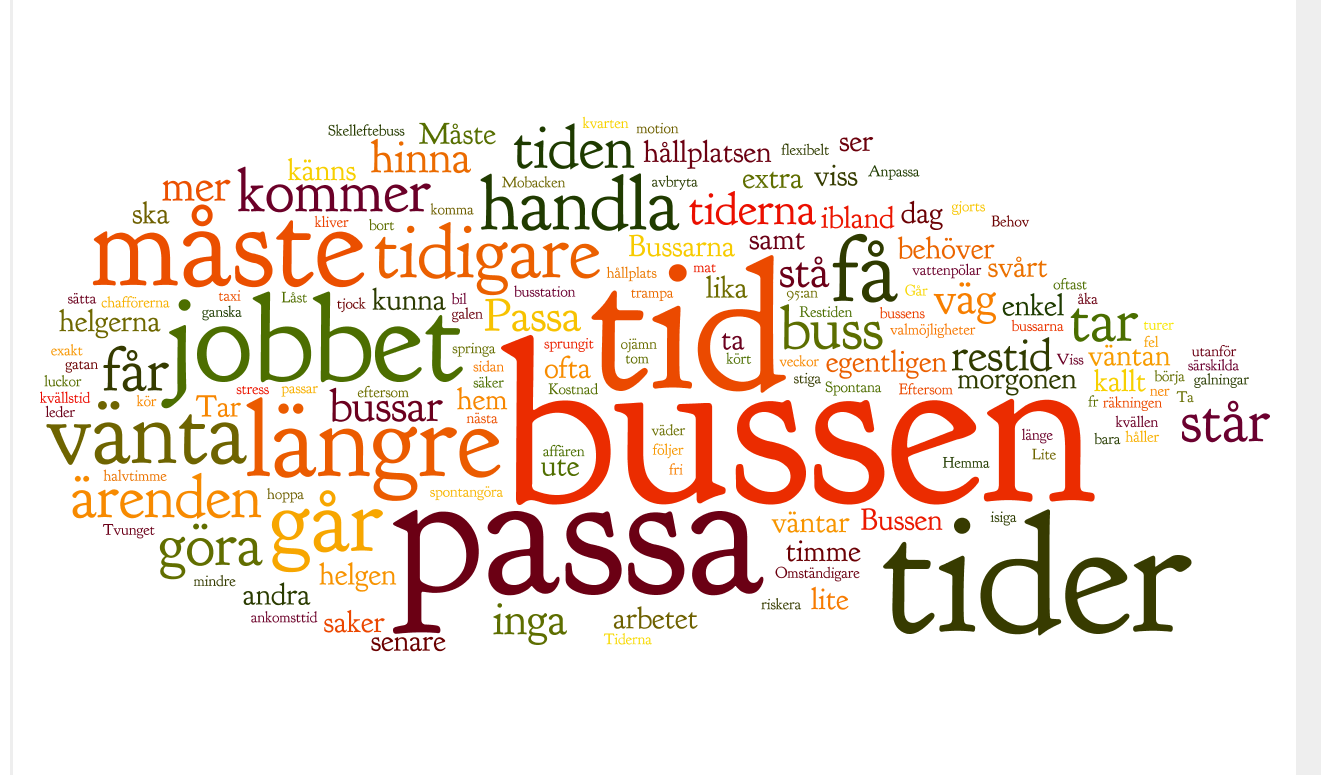 Nackdelar med att åka buss