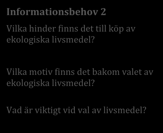 1. 7 Studiens syfte, forskningsfrågor och informationsbehov Figur 1.2 nedan presenteras en översikt över uppsatsens syfte, forskningsfrågor och informationsbehov.
