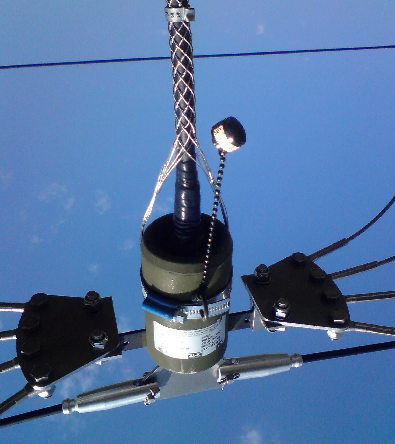 Fig. Dragavlastning för koaxialkabel. Transformator typ 400 W (samma diameter som utförande för 1 kw).