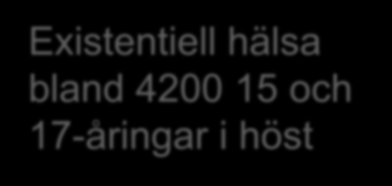 bland 4200 15 och