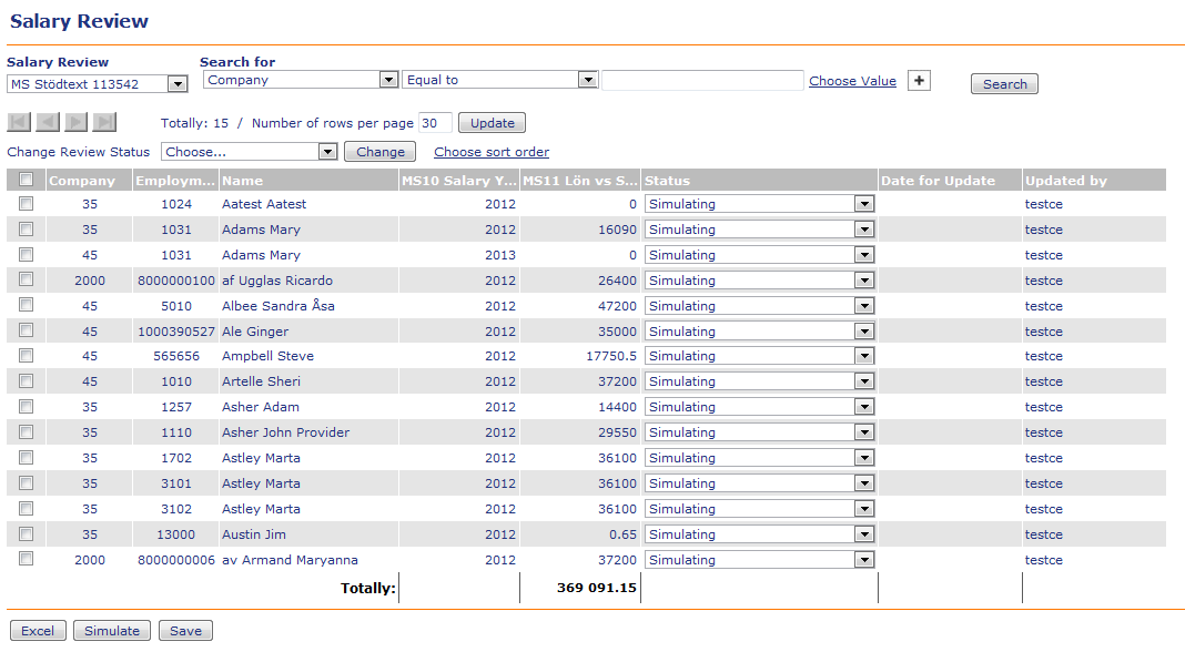 Lönerevision 27/10/2014