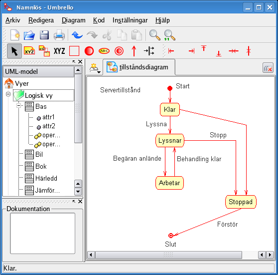 En klient avslutar en begäran En begäran körs och avslutas Objektet tar emot meddelandet att stoppa etc Umbrello UML Modeller som visar ett tillståndsdiagram 2.2.5.